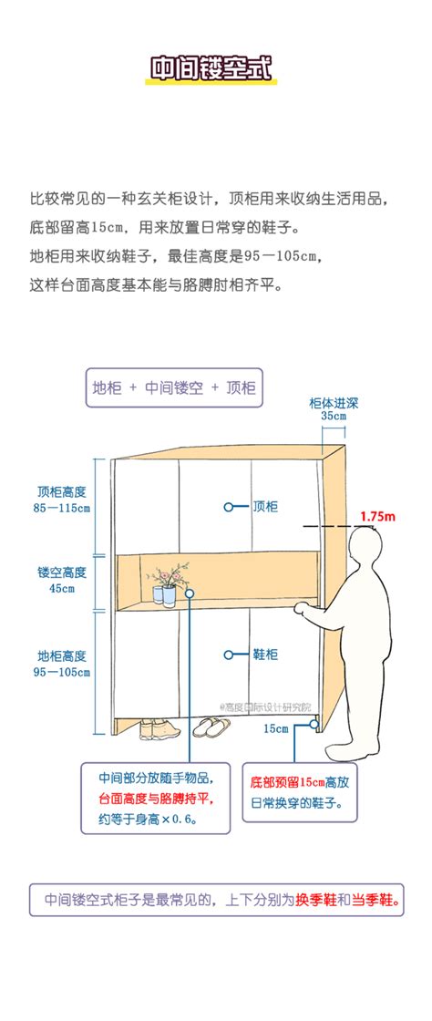 玄關櫃平台高度|尺寸對了，用起來才舒適！玄關櫃的建議尺度